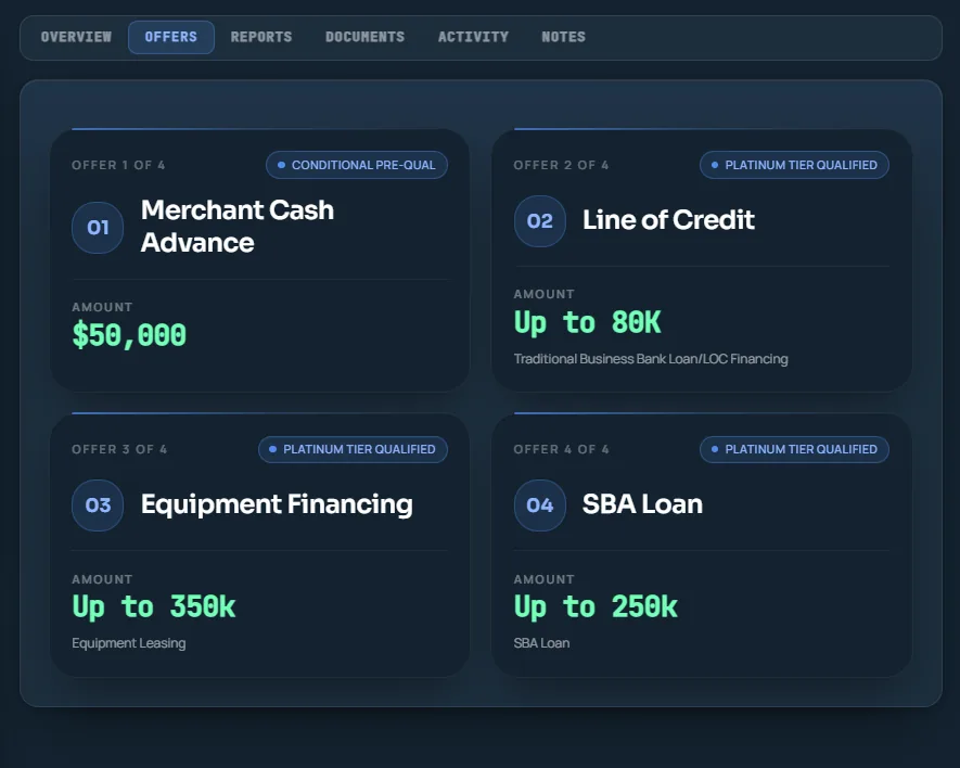 Matched loan offers with best-match flags on an FunnelFi lead