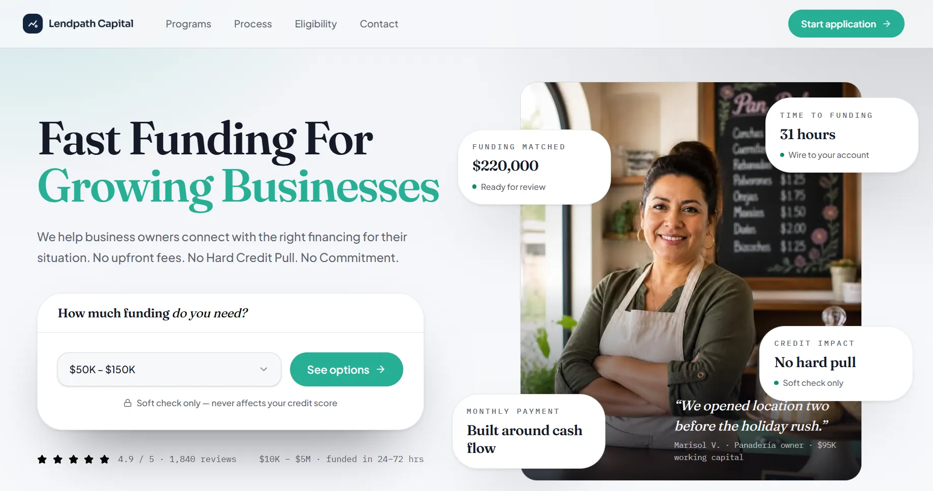 FunnelFi Sites builder