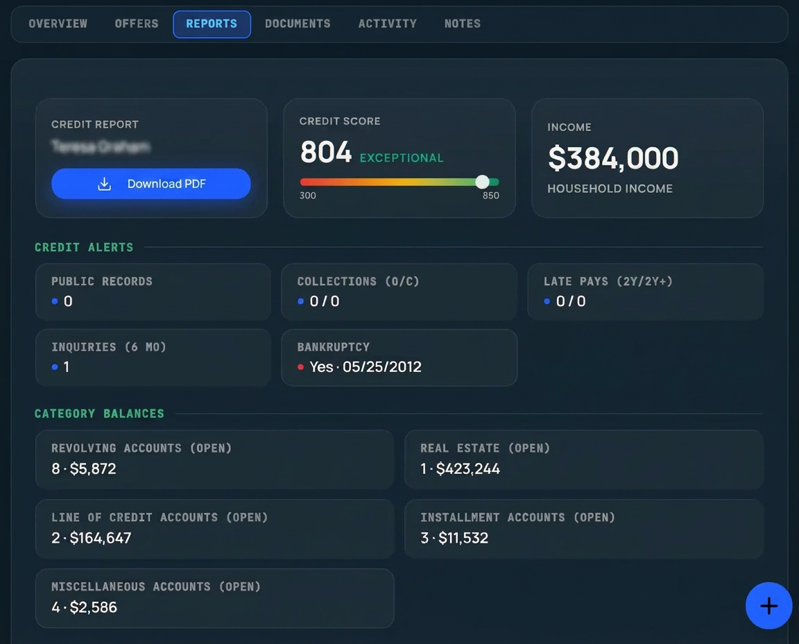 FunnelFi soft-pull credit report detail