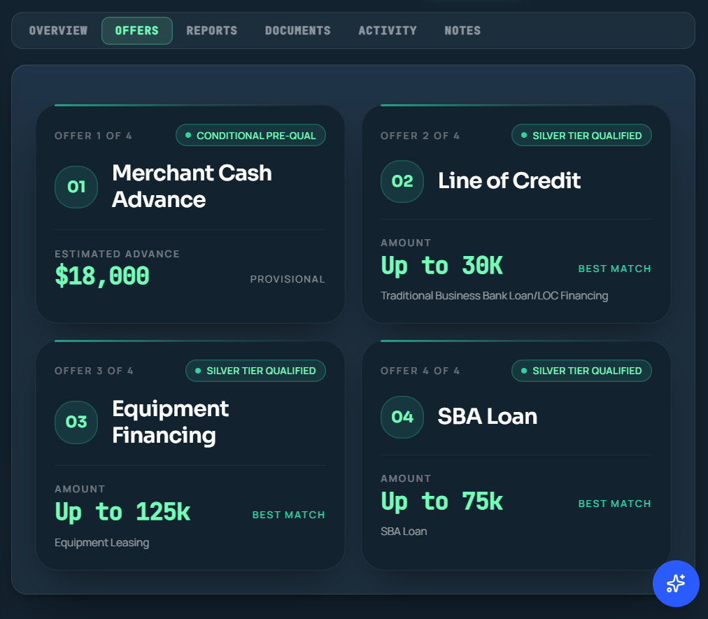 Matched loan offers with best-match flags on an FunnelFi lead