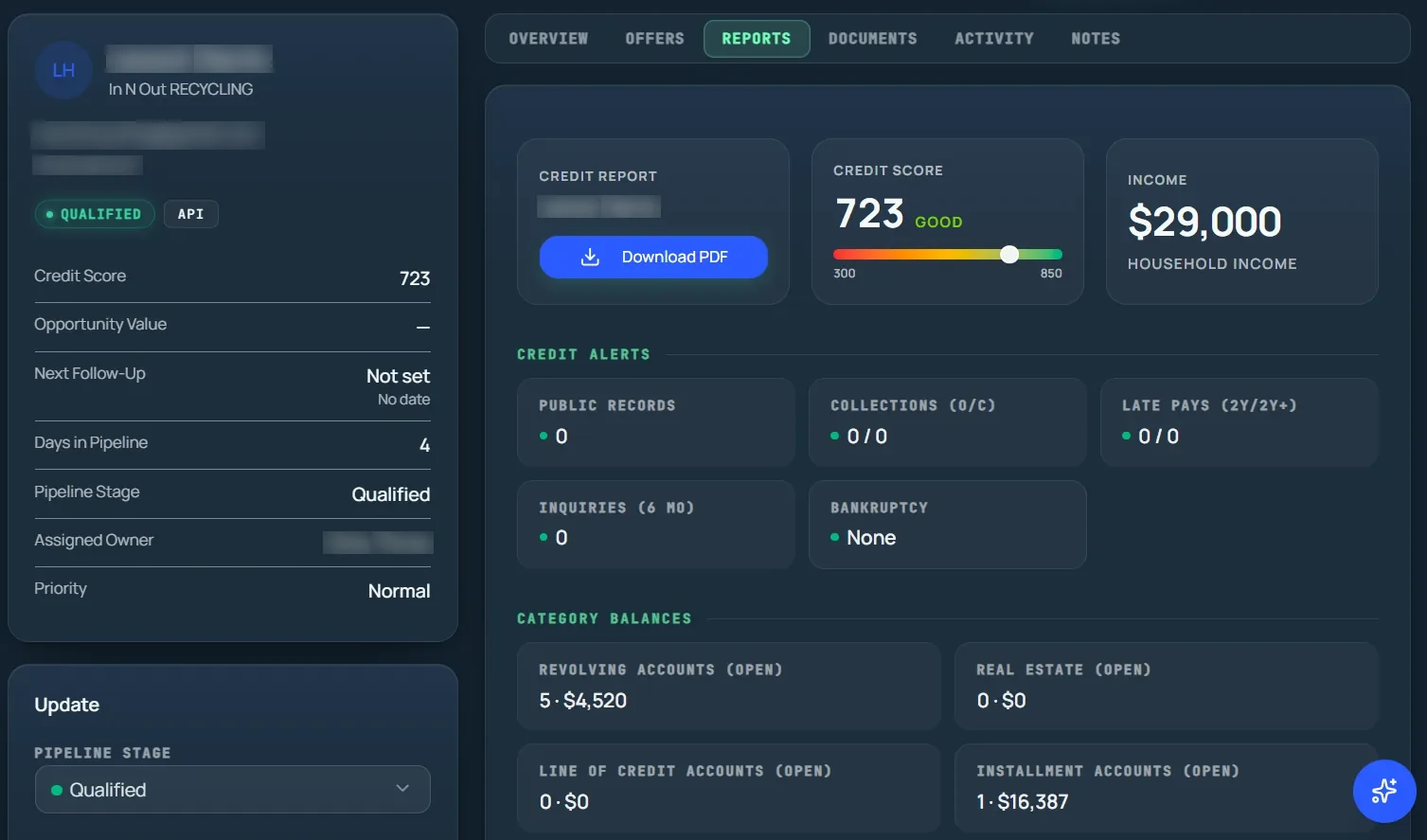 Lead dashboard showing credit score, income, alerts and category balances